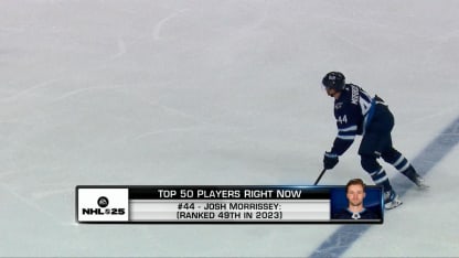 Top 50 Right Now: Josh Morrissey