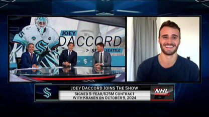 Joey Daccord on offseason
