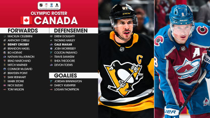 Canada roster for 2026 Winter Olympics