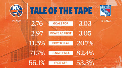 2425_TaleOfTheTape_Away_1920x1080