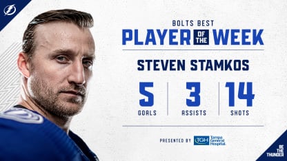 2.3_stamkos1920
