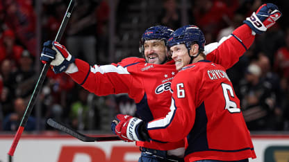 Ovechkin zieht von der blauen Linie ab