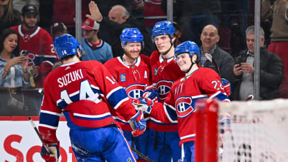 Canadiensin harjoituskauden ennakko