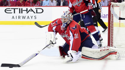 Philipp Grubauer Washington Capitals