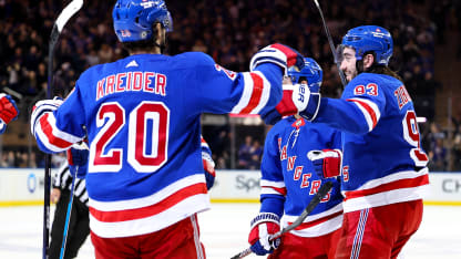 Inför försäsongen: New York Rangers