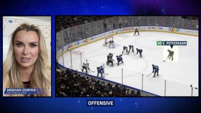 NHL EDGE: Pettersson's chances