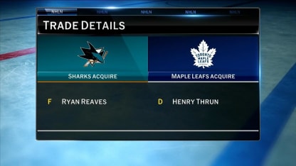Ryan Reaves traded to the San Jose Sharks