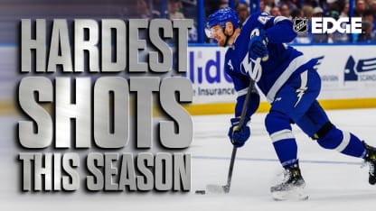 Top 10 Hardest Shot Goals of the Season (First Half)