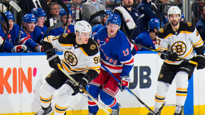 Boston Bruins New York Rangers game recap January 2