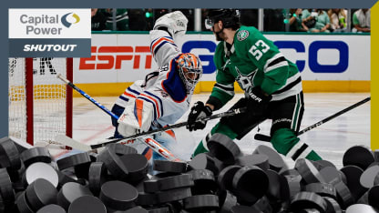 Capital Power Shutout