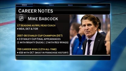 NHL Tonight: Mike Babcock cleared to return to the NHL