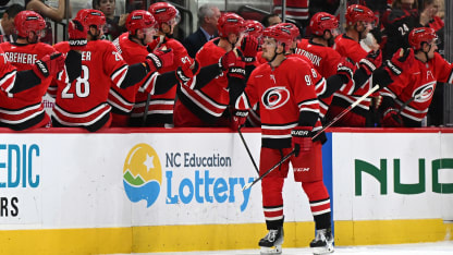 Carolina Hurricanes fahren ihren achten Sieg in Serie ein