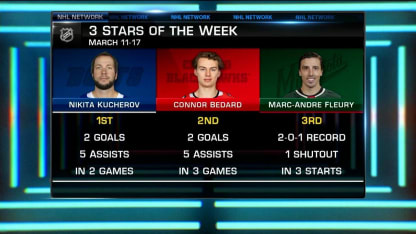 Three Stars of the Week