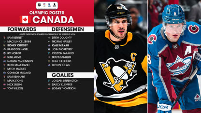 Canada roster for 2026 Winter Olympics