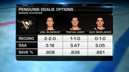 Rough start in between the pipes in Pittsburgh 