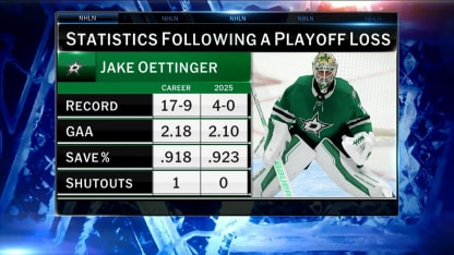 NHL Now: Mother of all Segments