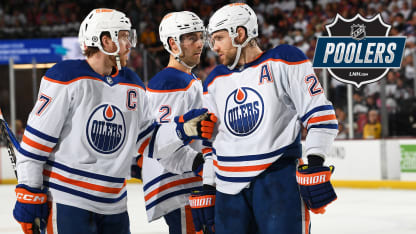 Poolers : Projections 2025-26, top-400