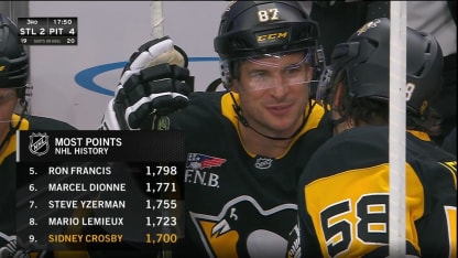 Sidney Crosby family celebrates 1700th point