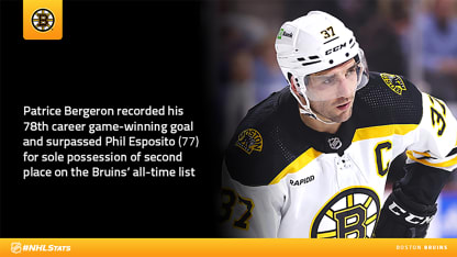 Bergeron_morning-skate