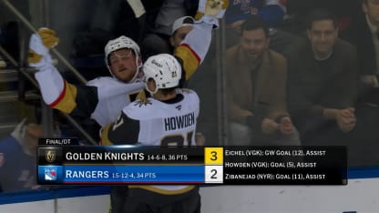 Energizer OT Winner: Eichel