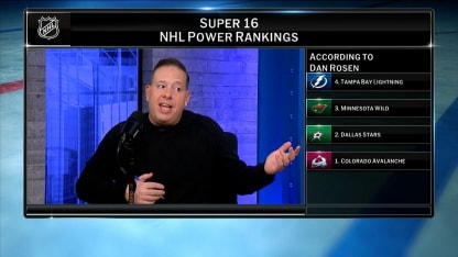 NHL Power Rankings