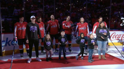 Capitals honor cancer surviors