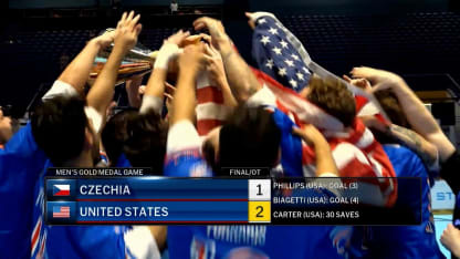 NHL Tonight: Team USA Win Gold in Ball Hockey