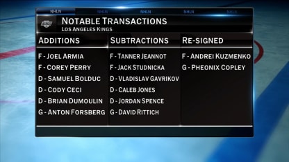 NHL Tonight: Kings Preview
