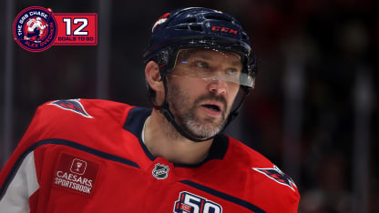 Ovechkin 30 goals 2025