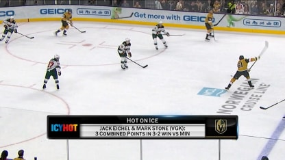 Icy Hot - Hot on Ice
