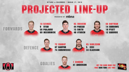 Projected-Lineup-mar17