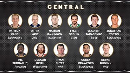 2017asg-central-roster