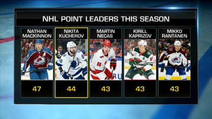 NHL Tonight talks Nikita Kucherov