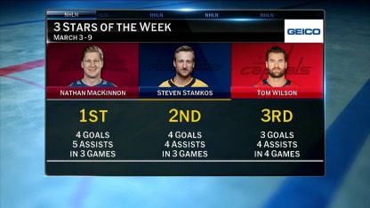 Three Stars of the Week