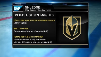 SAP – NHL Edge: Vegas Golden Knights