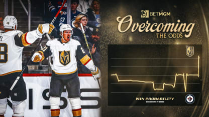 Overcoming the Odds: Golden Knights Erase Two-Goal Deficit in Comeback Win Over Jets
