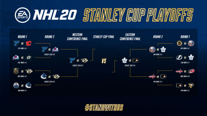 TwitchPlayoffs-Bracket-R3-2568x1444