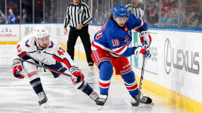 Panarin Wilson WSH NYR