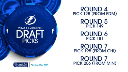 DRAFT 2024 Lightning Draft Picks - 1920X1080