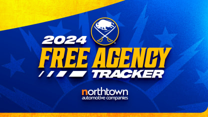 buffalo sabres 2024 free agent trade tracker