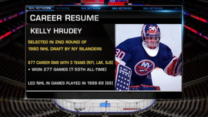 NHL Now: Kelly Hrudey