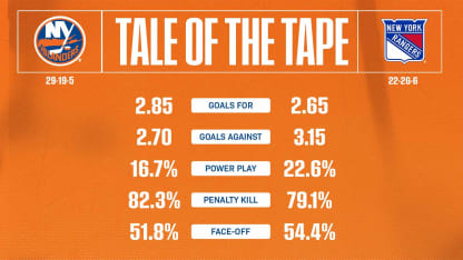 2526_TaleOfTheTape_Away_1920x1080 (10)