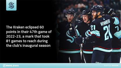 Kraken_morning-skate