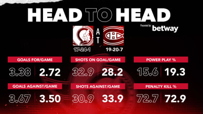 Head-to-head Article