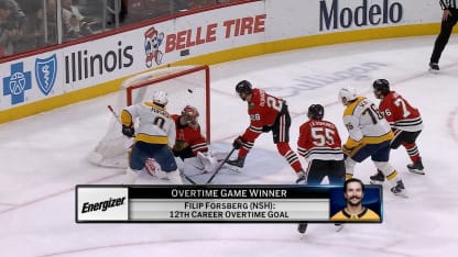 Energizer OT Winner: Forsberg