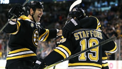 Chara Bruins Why They Will Win
