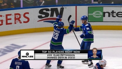 Top 50 Right Now: Elias Pettersson