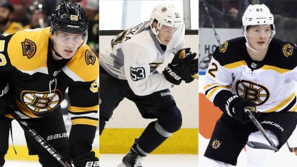 BOS prospects 2