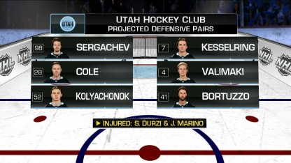 NHL Now: Utah's key injuries