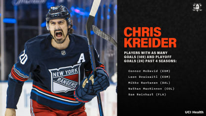 2025_ADHC_Kreider-Trade_Stat16-9